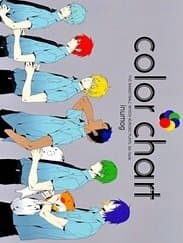 Kuroko – Tuyển thủ vô hình: Color Chart 1 - 