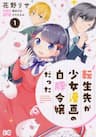 Tenseisaki ga Shoujo Manga no Shirobuta Reijou datta - I reincarnated as a White Pig Noble's Daughter from a Shoujo Manga Tensei Saki ga Shoujo Manga no Shiro Buta Reijou datta 転生先が少女漫画の白豚令嬢だった 轉生成了少女漫裡的白豚千金